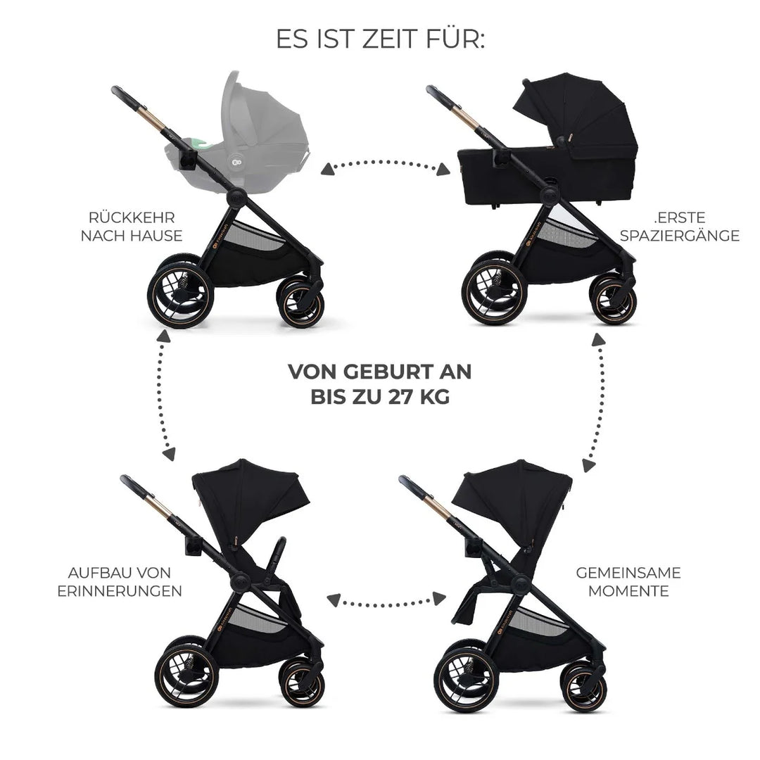 Kinderkraft Nea 2 Set (various colours) 
