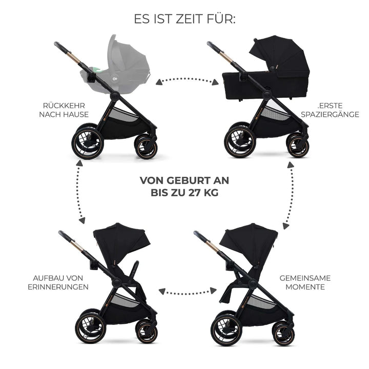 Kinderkraft Nea 2 Set (various colours) 
