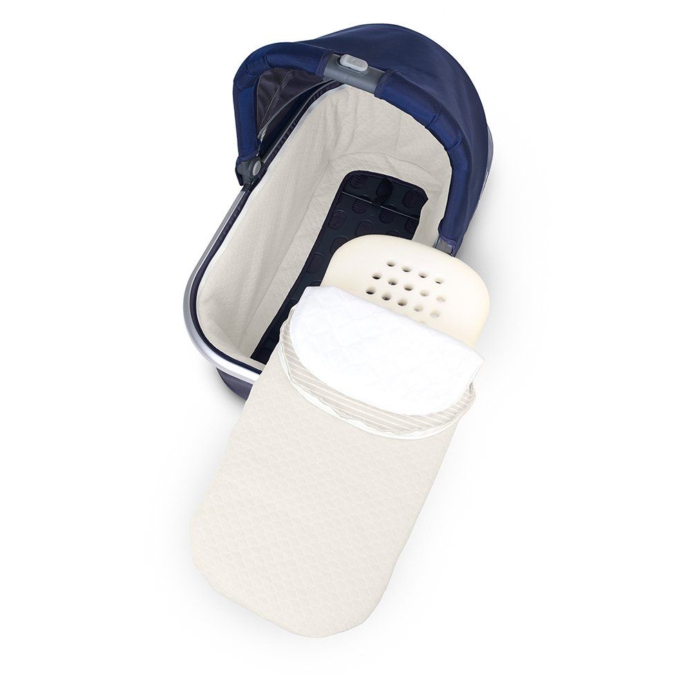 Uppababy mattress covers for baby bath